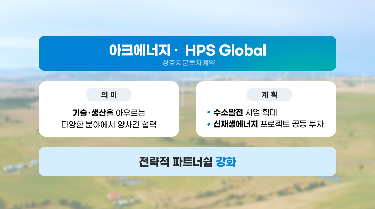 HPS Global간 상호지분투자계약 